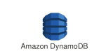 Amazon DynamoDB Training in Slovakia